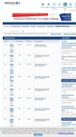 Mobile Screenshot of forum.klimatyzacja.pl
